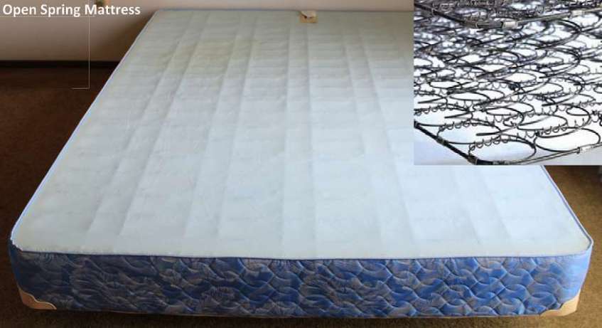 Open Spring Mattress